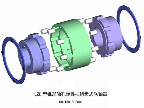 ZLD型圆锥形轴孔弹性柱销齿式联轴器